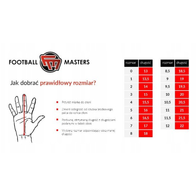 Перчатки вратарские Football Masters Invictus X PRO BLACK р.9, черные