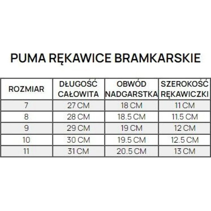 Перчатки вратарские Puma Ultra Play RC 41952 02 р.11, зелено-белые