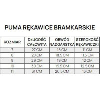 Рукавички воротарські Puma Ultra Ultimate 1 NC 41813 05 р.10,5, різнокольорові