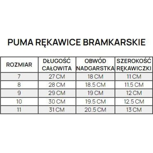 Перчатки вратарские Puma Ultra Ultimate 1 NC 41813 05 р.10,5, разноцветные