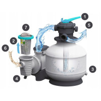 Насос з піщаним фільтром Bestway 58499 8327 л/год + 25 кг піску