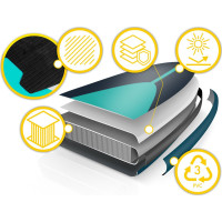 Надувная SUP доска (Сапборд) Neo-Sport 170303 Reefbreak 350