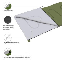 Спальный мешок NILS CAMP NC2002 темно-зеленый