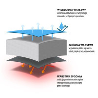 Спальный мешок NILS CAMP NC2002 темно-зеленый