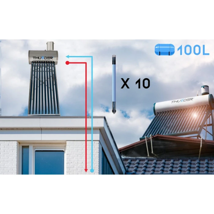 Солнечный коллектор безнапорный THUNDER с баком 100л.