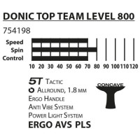 Ракетка для настольного тенниса DONIC TOP TEAM 800, черная
