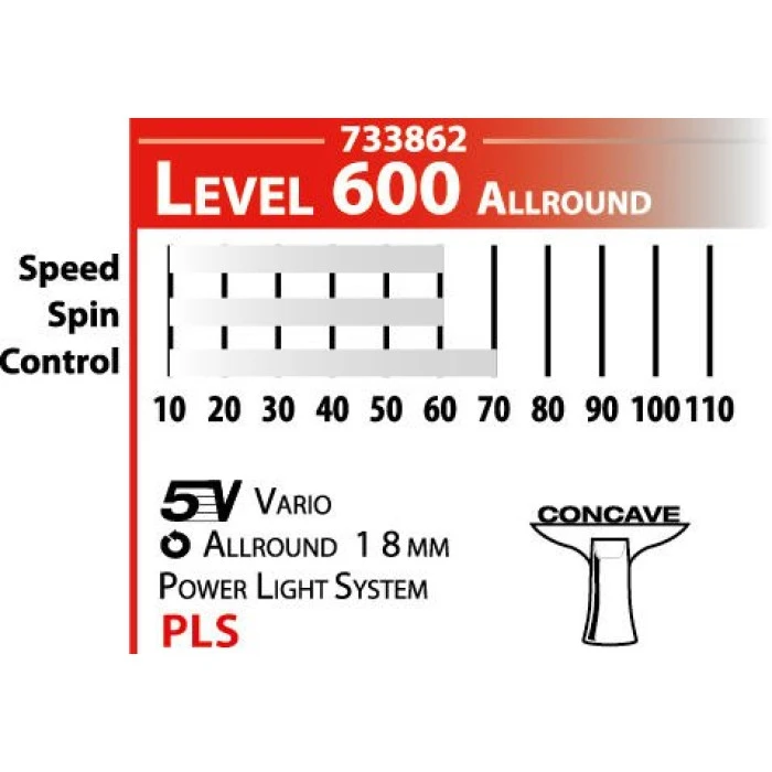 Ракетка для настольного тенниса DONIC WALDNER 600, черная.