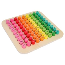 Детская деревянная обучающая таблица Ramiz 3184 Умножение 22 x 22 x 1 см