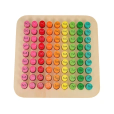 Детская деревянная обучающая таблица Ramiz 3184 Умножение 22 x 22 x 1 см