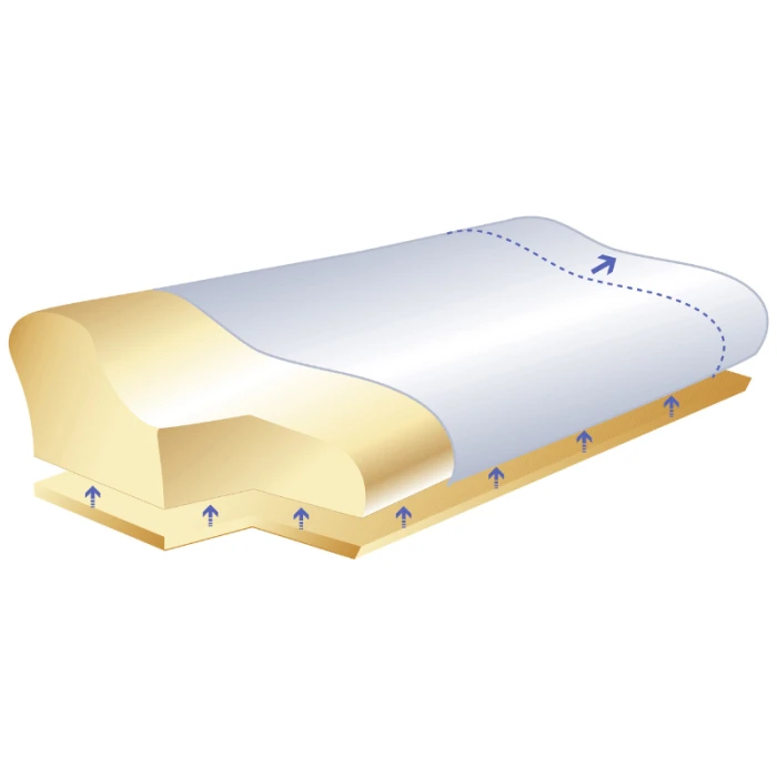 Подушка ортопедическая SISSEL Soft Deluxe