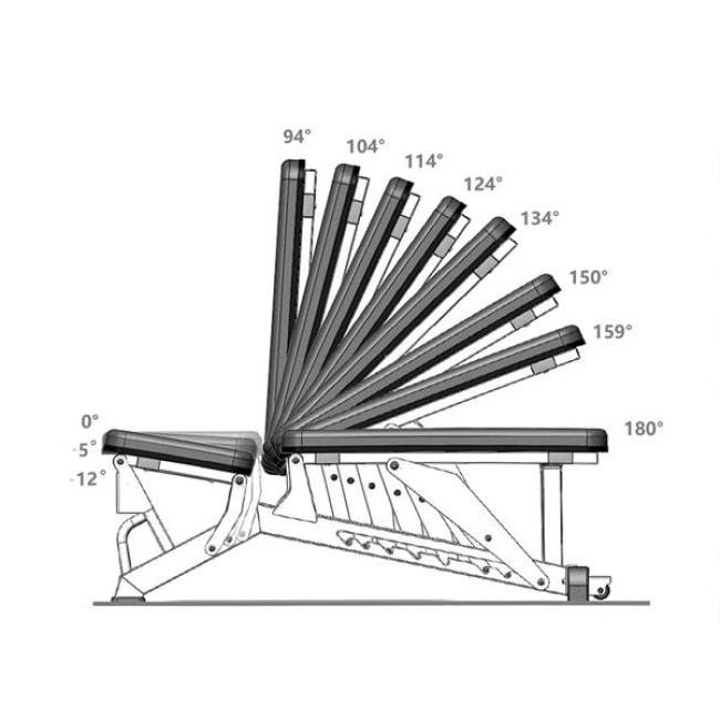 Скамья регулировочная HMS L1237