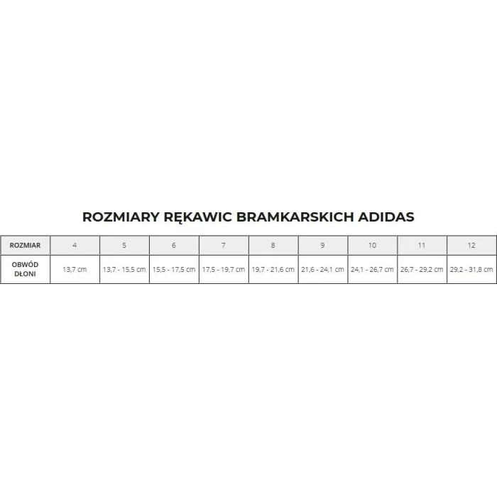 Рукавички воротарські Adidas Predator Training Goalkeeper JH3811 р. 6,5, різнокольорові