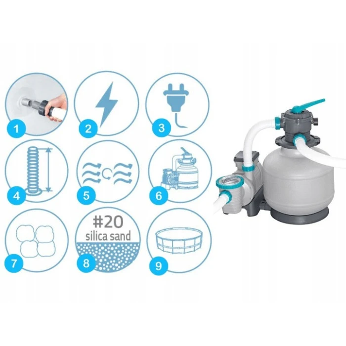 Насос з піщаним фільтром Bestway 58486 11355 л/год + 50 кг піску