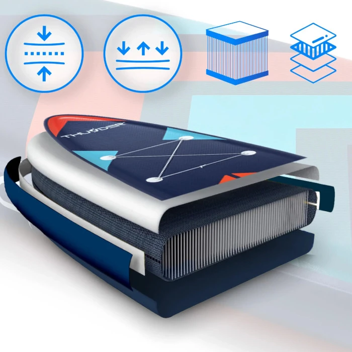 Надувна SUP дошка (Сапборд) THUNDER STRIPES 320