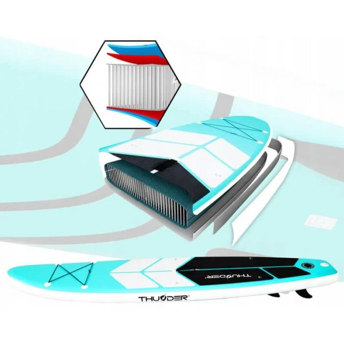Надувная доска SUP (Сапборд) THUNDER COAST MINT 320