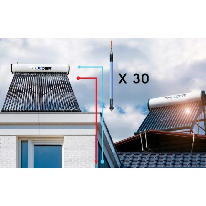 Напорный коллектор с баком – 300л – THUNDER BLACK