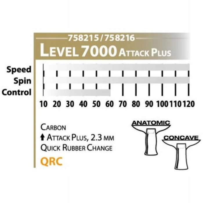 Ракетка для настольного тенниса DONIC CarboTec 7000, черно-красная.