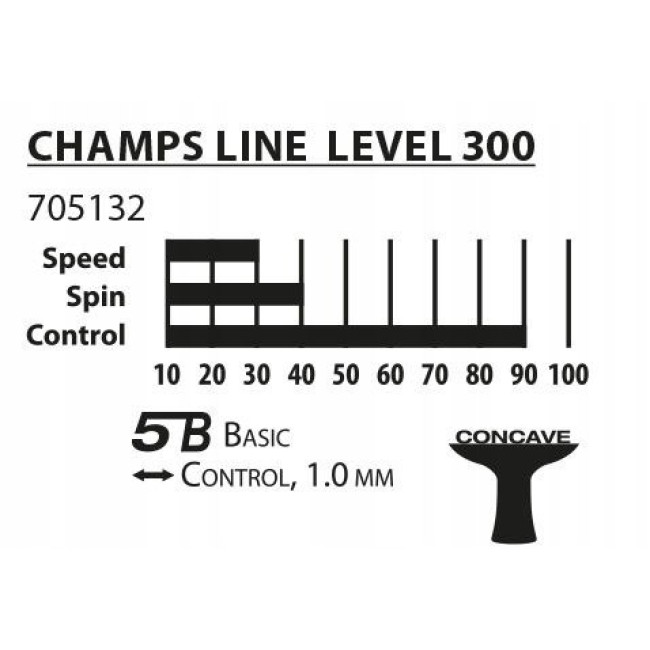 Ракетка для настольного тенниса DONIC YOUNG CHAMPS 300, черно-красная.