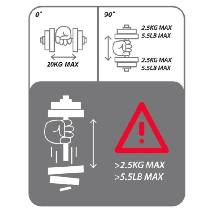 Фитнес штанга P2I 20 кг