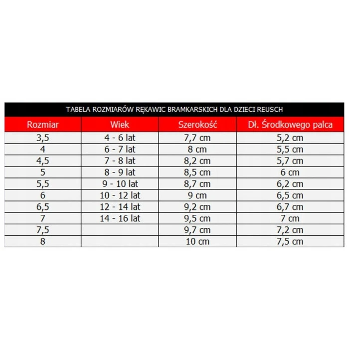 Перчатки вратарские Reusch Attrakt Solid Junior р.7,5, оранжевые