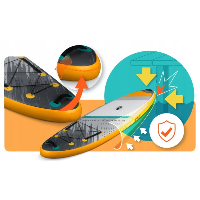 Надувная SUP доска (Сапборд) Neo-Sport 170205 Aquasurf 320 х 84 х 15 см