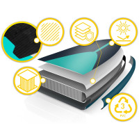 Надувная SUP доска (Сапборд) Neo-Sport 170303 Reefbreak 350