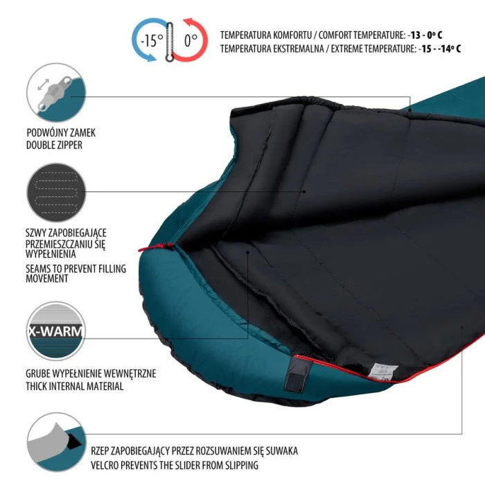 Спальный мешок NILS CAMP NC2005 темно-зеленый