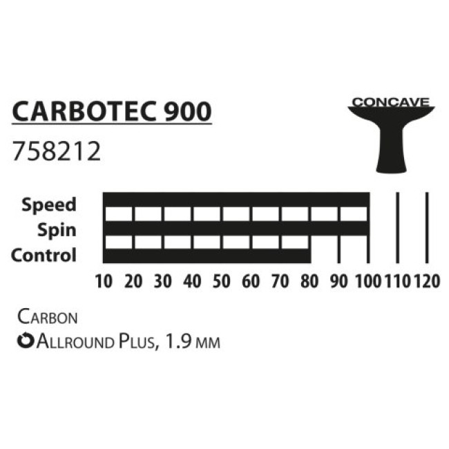 Ракетка для настольного тенниса DONIC CarboTec 900, черно-красная.