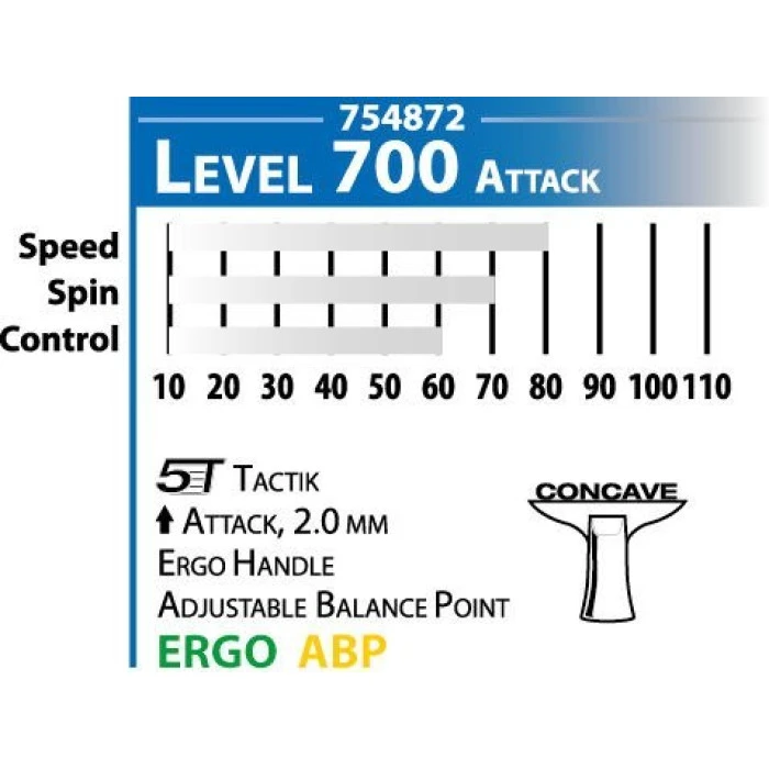 Ракетка для настільного тенісу DONIC WALDNER 700, чорна