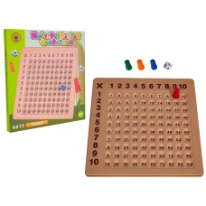 Детская обучающая таблица Ramiz 595-42 Умножение, 22,5 x 23,5 x 1 см