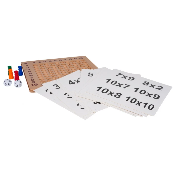 Детская обучающая таблица Ramiz 595-42 Умножение, 22,5 x 23,5 x 1 см