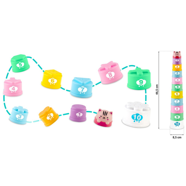 Игрушки для ванной Ricokids