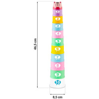 Игрушки для ванной Ricokids