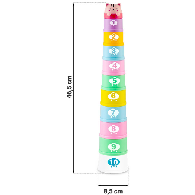 Игрушки для ванной Ricokids