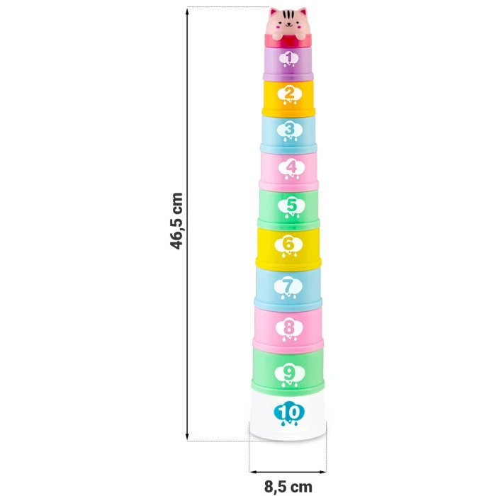 Іграшки для ванни Ricokids