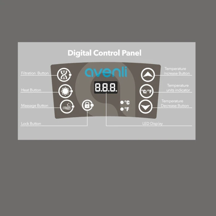 Джакузи-SPA надувное AVENLI Victory 5-местное