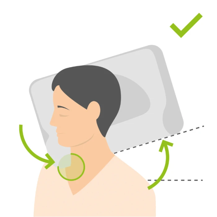 Подушка ортопедическая SISSEL Classic, L