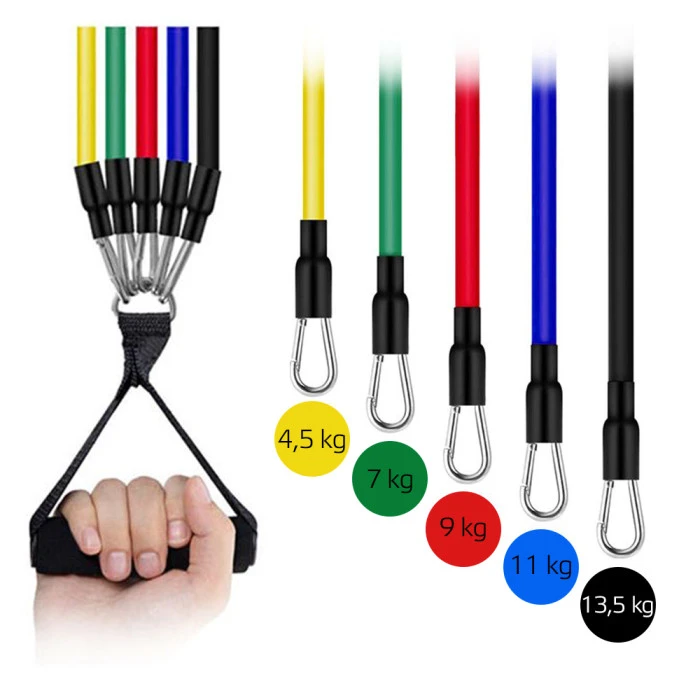 Набор лент-эспандеров для упражнений inSPORTline Morpo Tubes разноцветный