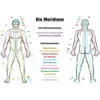 Килимок для точкового масажу Movit PURPLE HEALTH 130x50 см