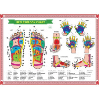 Килимок для точкового масажу Movit PURPLE HEALTH 130x50 см