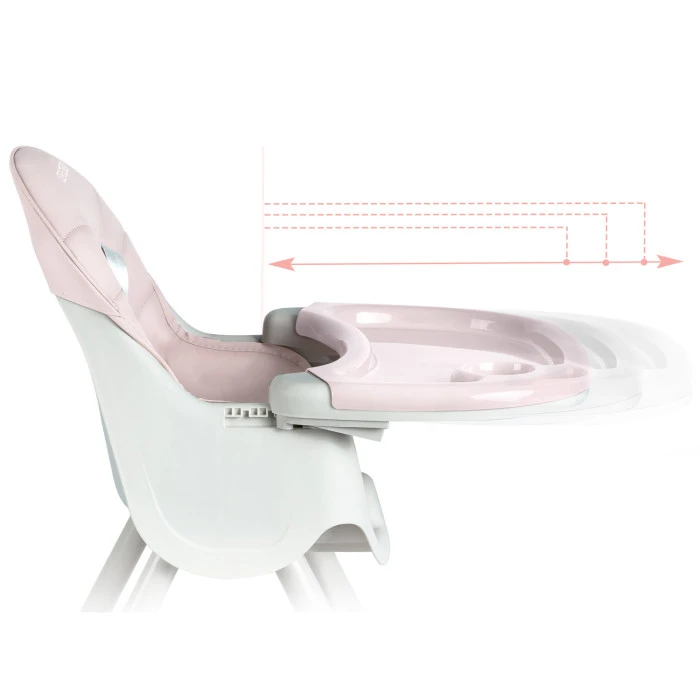 Стульчик для кормления со столиком Ricokids Milo розовый