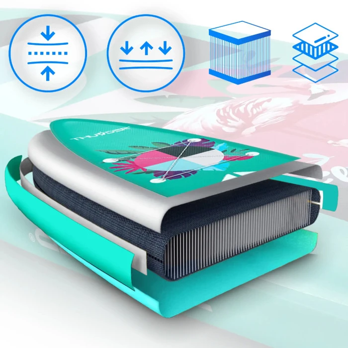 Надувна SUP дошка (Сапборд) THUNDER FLAMI 320