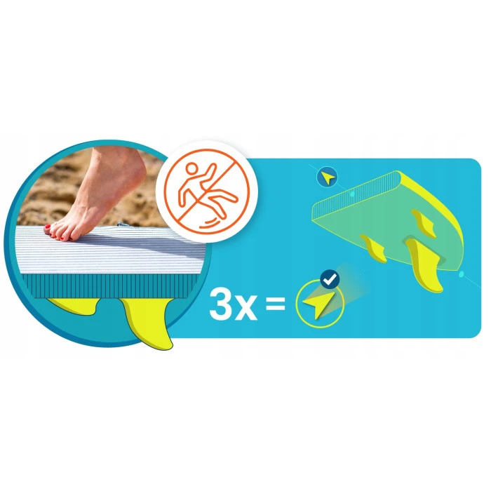 Надувная SUP доска (Сапборд) Neo-Sport 170206 Aquasurf 320 х 84 х 15 см