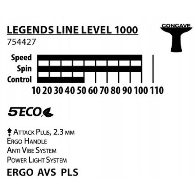 Ракетка для настільного тенісу DONIC Legends 1000, чорна