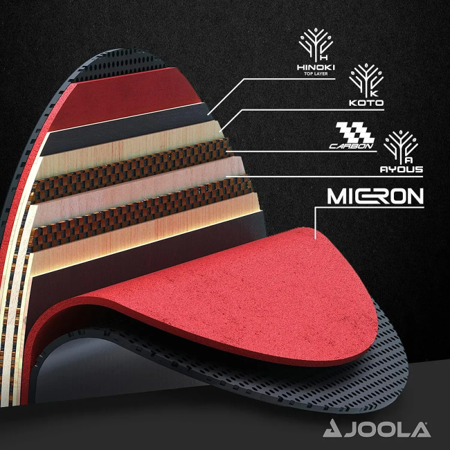 Ракетка для настільного тенісу Joola Carbon X Pro, чорно-червона