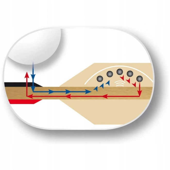 Ракетка для настільного тенісу BUTTERFLY Timo Boll Black, чорно-червона