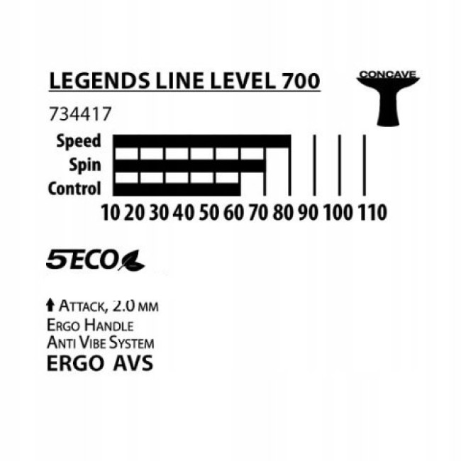 Ракетка для настольного тенниса DONIC Legends 700, черная