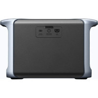 Электростанция Anker PowerHouse 757 1229 Вт