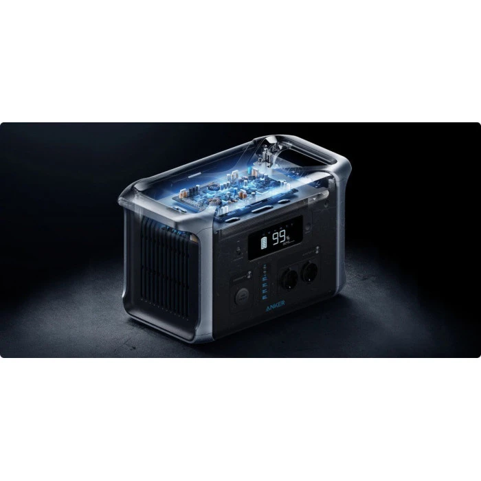 Электростанция Anker PowerHouse 757 1229 Вт