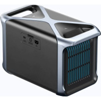 Электростанция Anker PowerHouse 757 1229 Вт